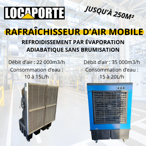 RAFRAÎCHISSEUR D’AIR MOBILE
